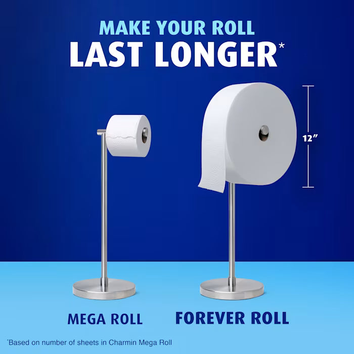 Forever Roll Starter Kit - Image 4